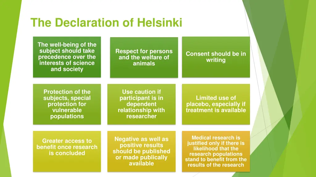 the declaration of helsinki