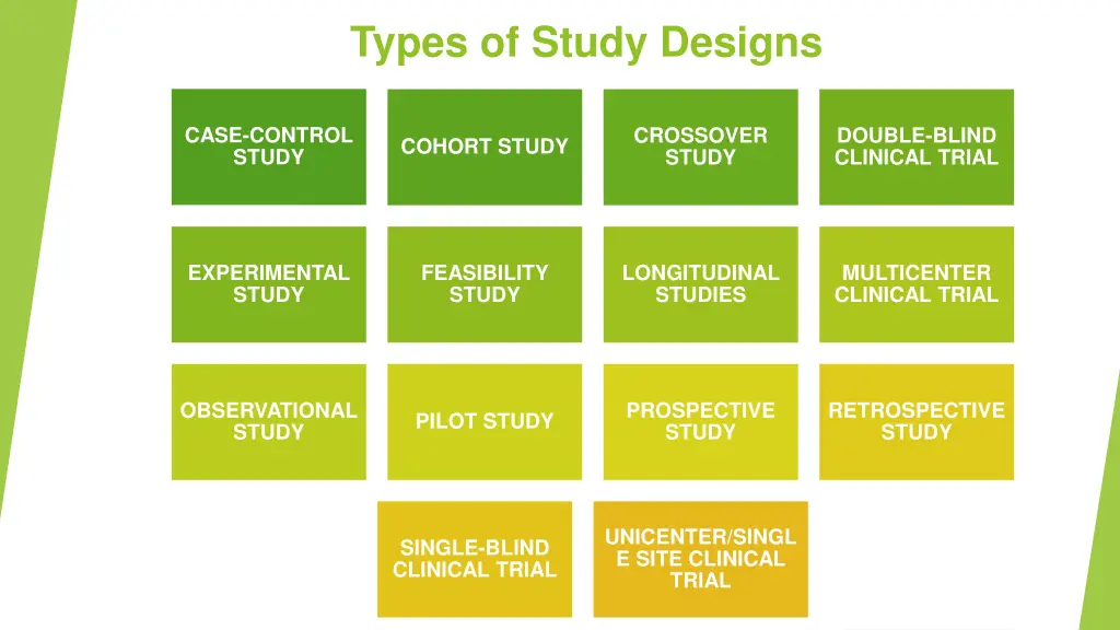 types of study designs