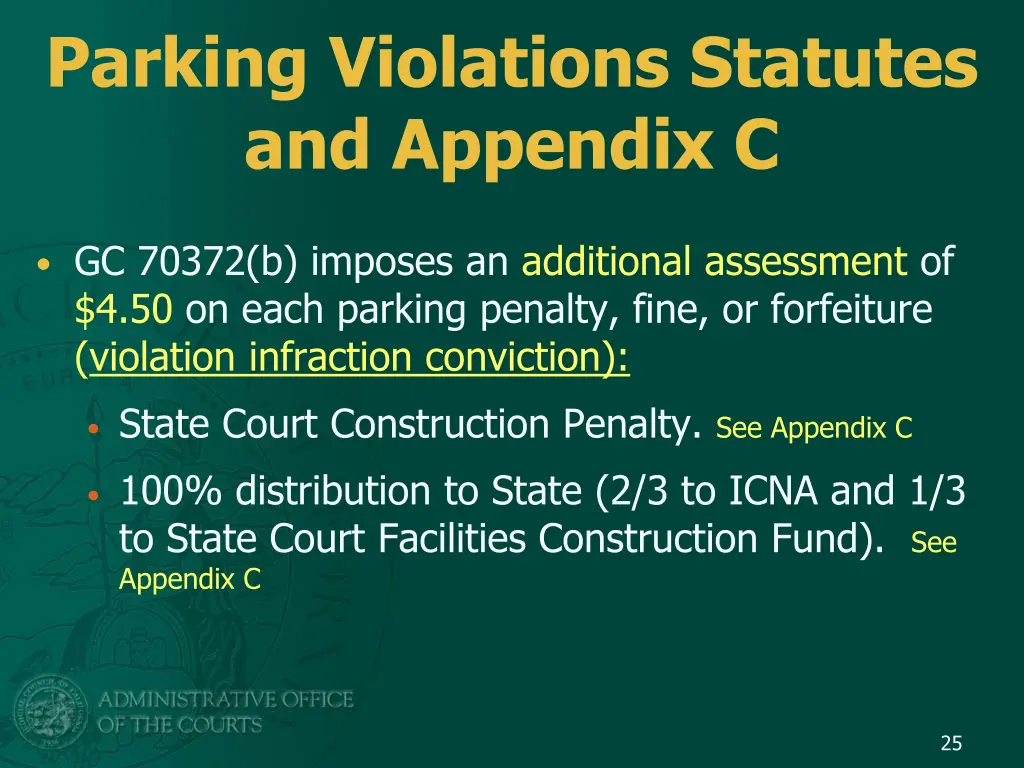 parking violations statutes and appendix c 1