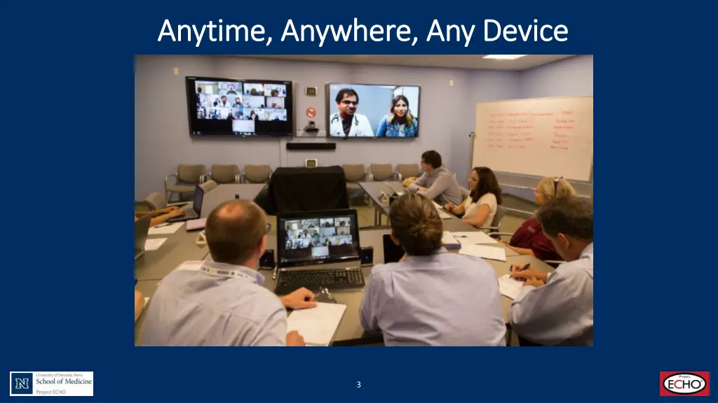 anytime anywhere any device anytime anywhere