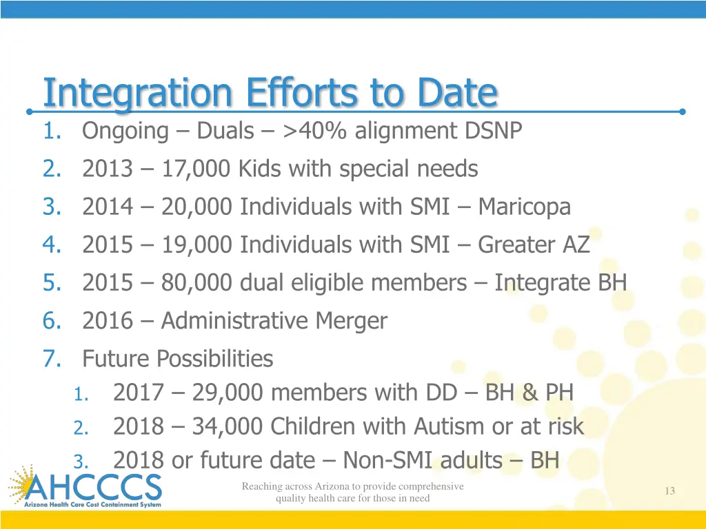 integration efforts to date 1 ongoing duals