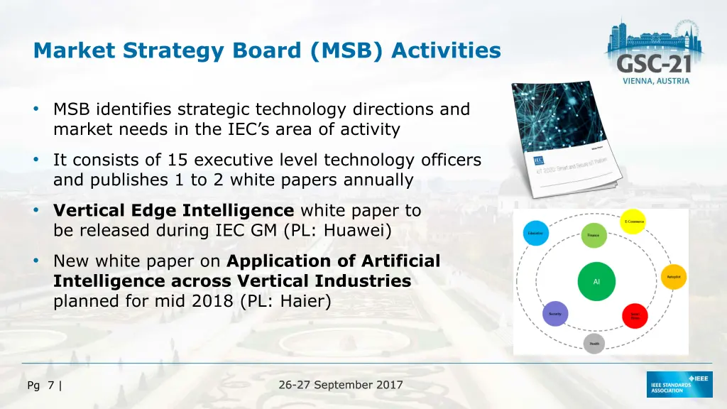market strategy board msb activities