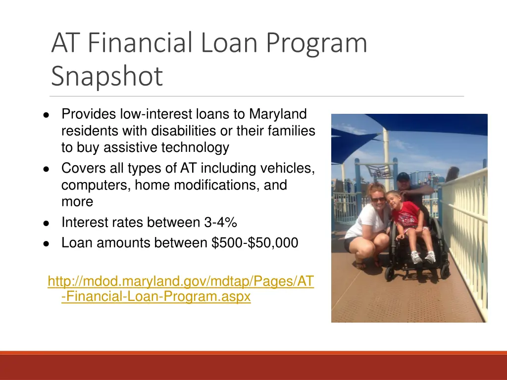 at financial loan program snapshot
