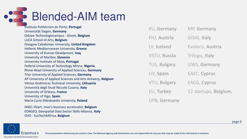 blended aim team