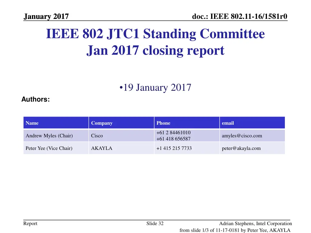 january 2017 january 2017