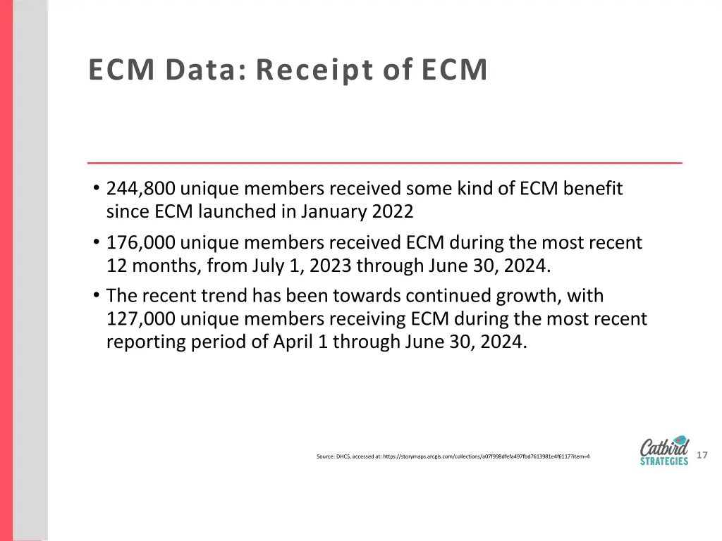 ecm data receipt of ecm