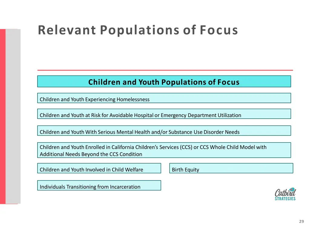 relevant populations of focus