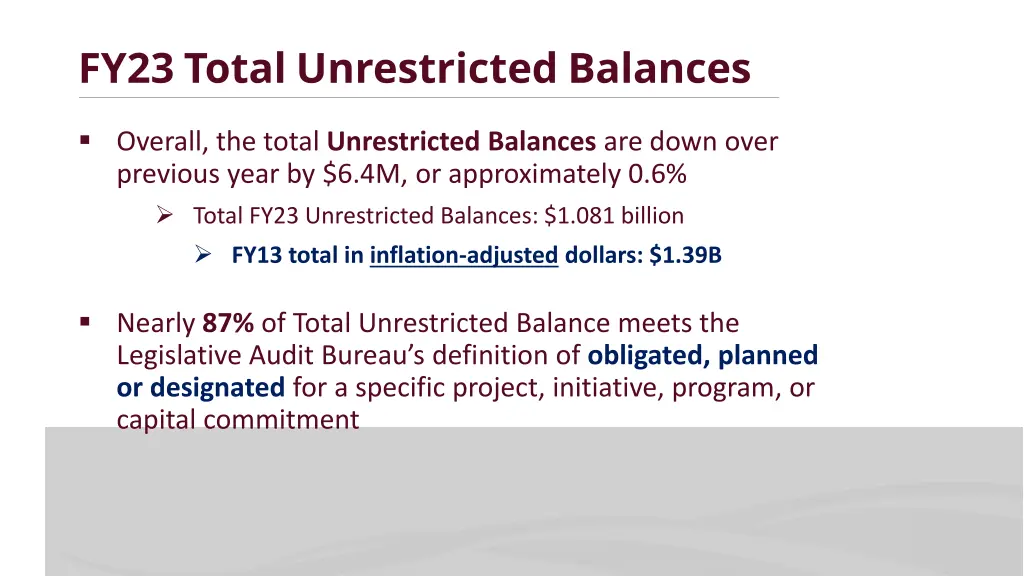fy23 total unrestricted balances