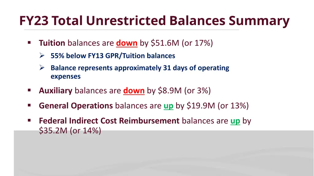fy23 total unrestricted balances summary