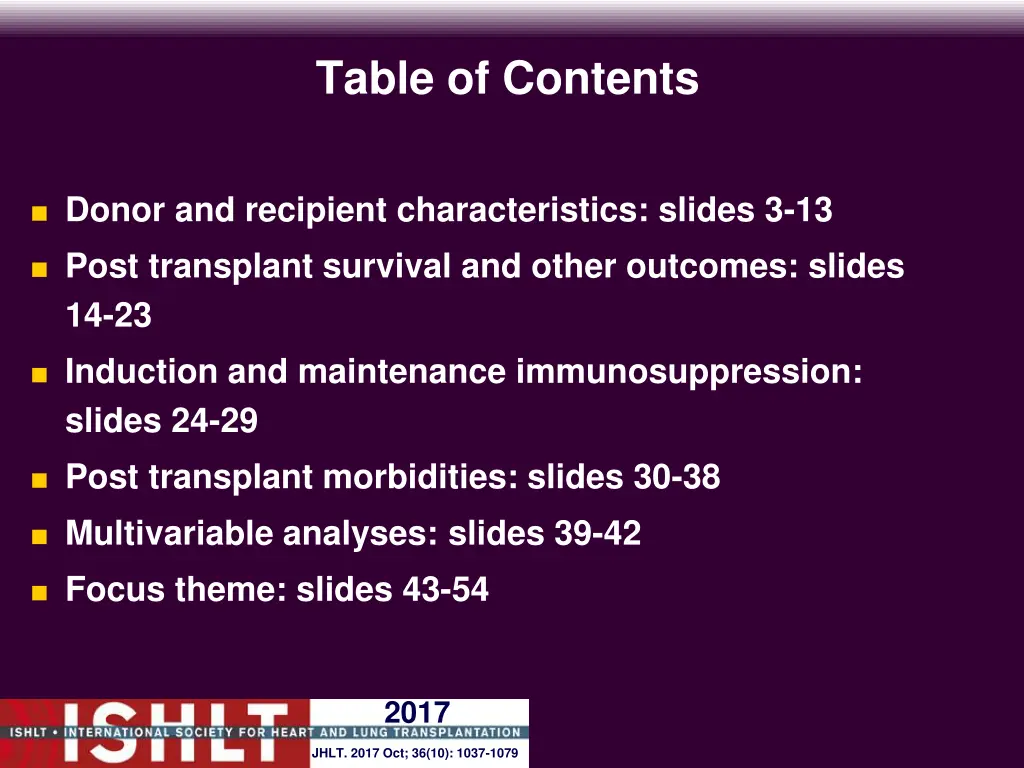 table of contents