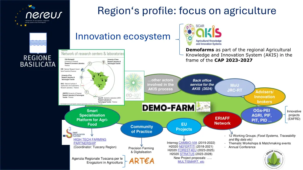 region s profile focus on agriculture 1