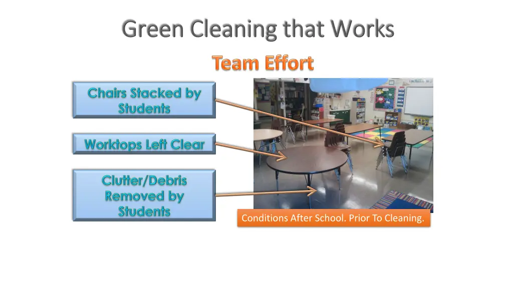 conditions after school prior to cleaning