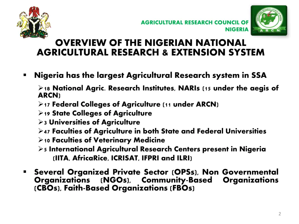 agricultural research council of 1