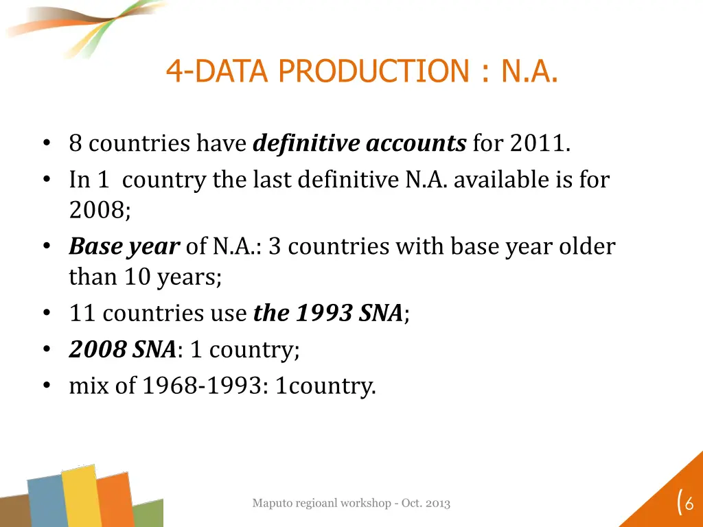 4 data production n a
