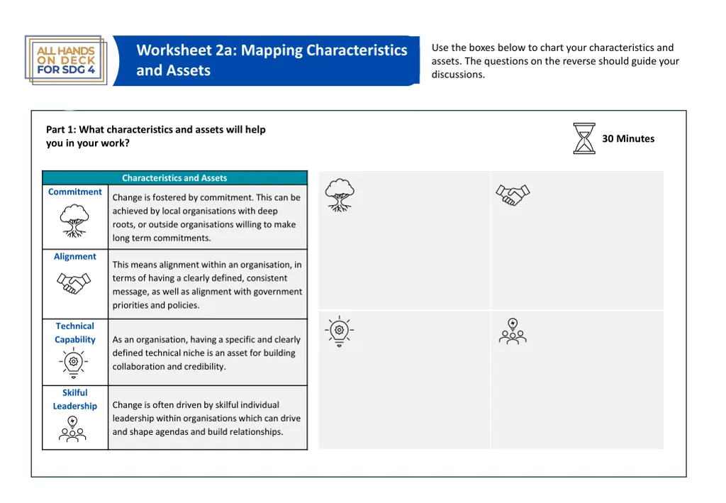 worksheet 2a mapping characteristics and assets