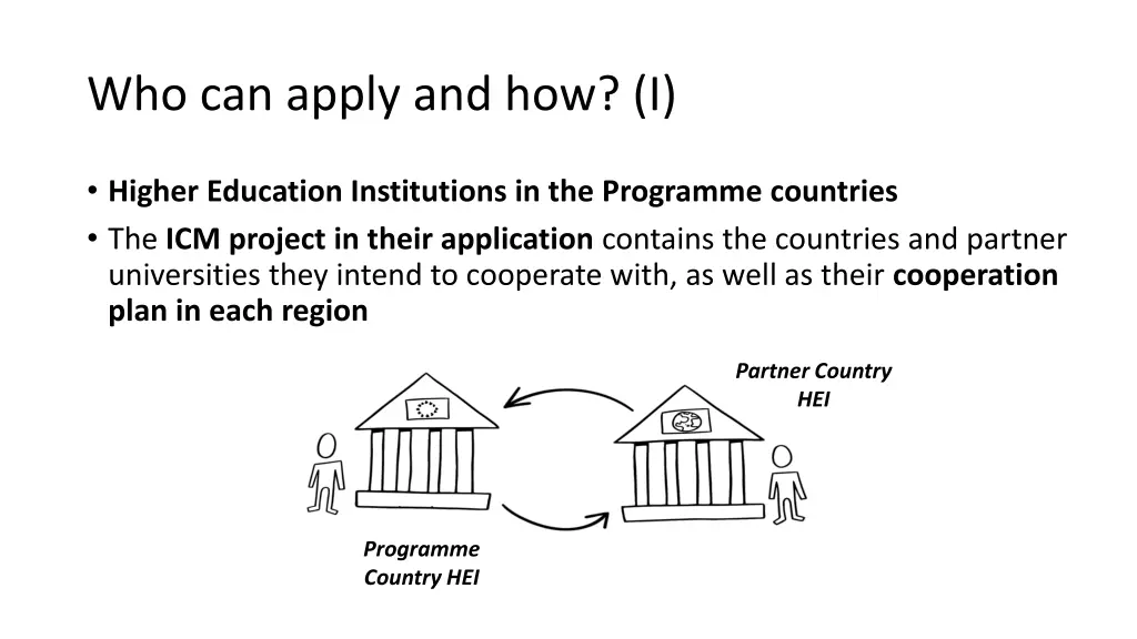 who can apply and how i