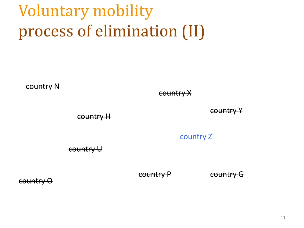 voluntary mobility process of elimination ii 1