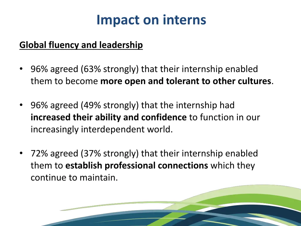 impact on interns 1