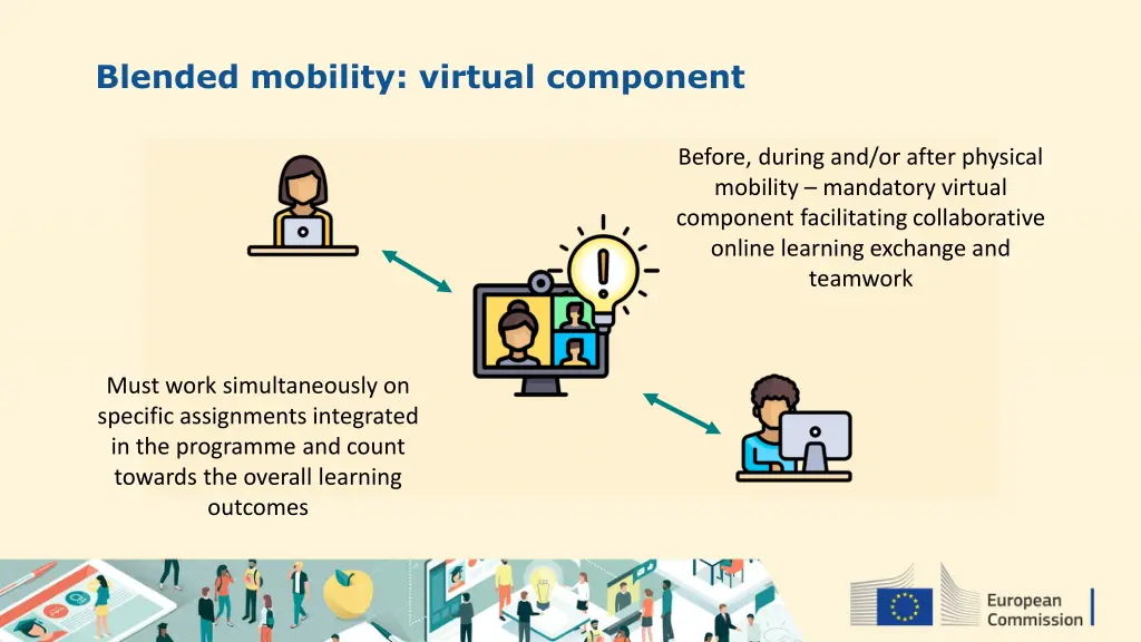 blended mobility virtual component