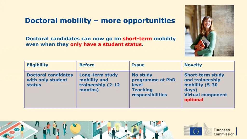 doctoral mobility more opportunities