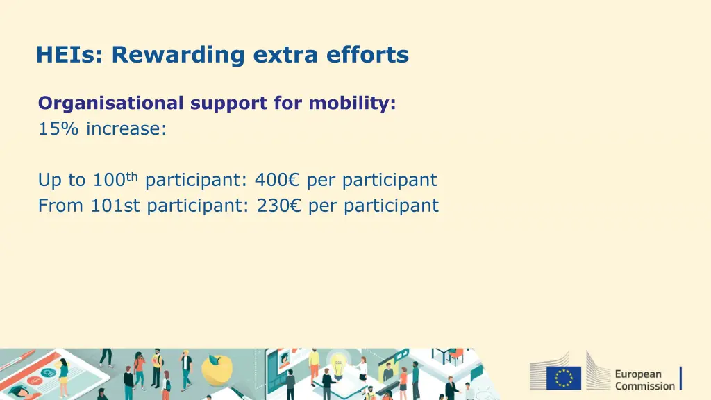 heis rewarding extra efforts
