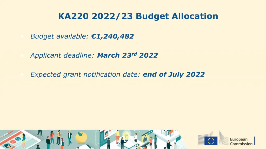 ka220 2022 23 budget allocation