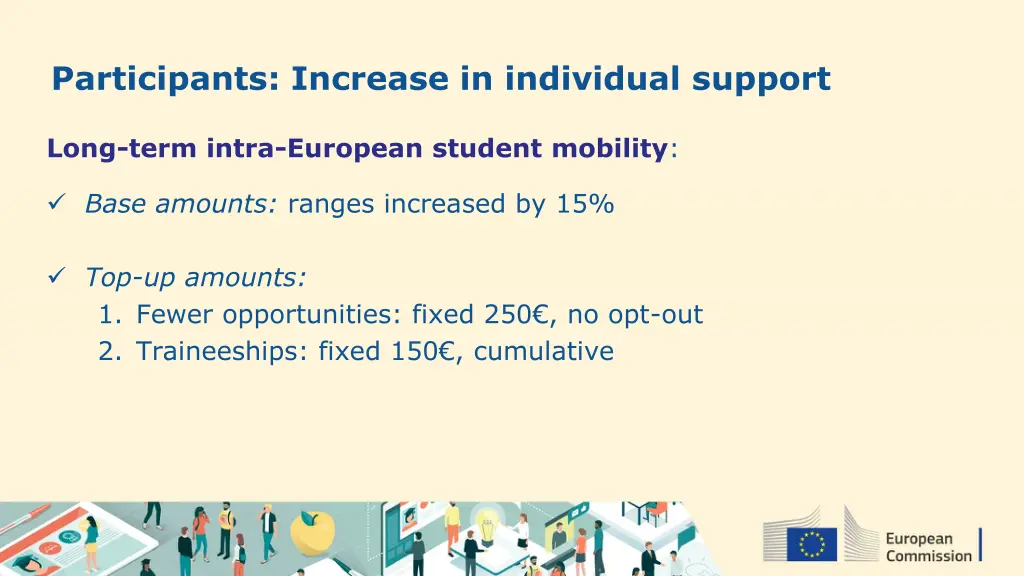 participants increase in individual support