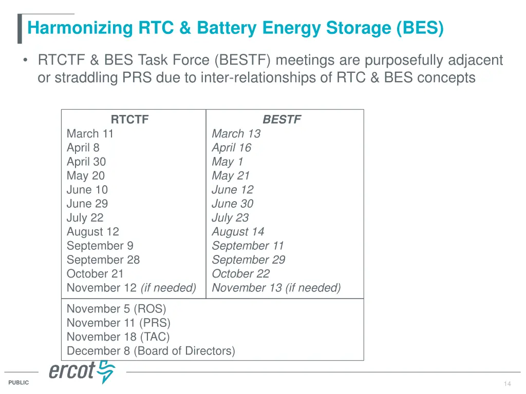 harmonizing rtc battery energy storage bes