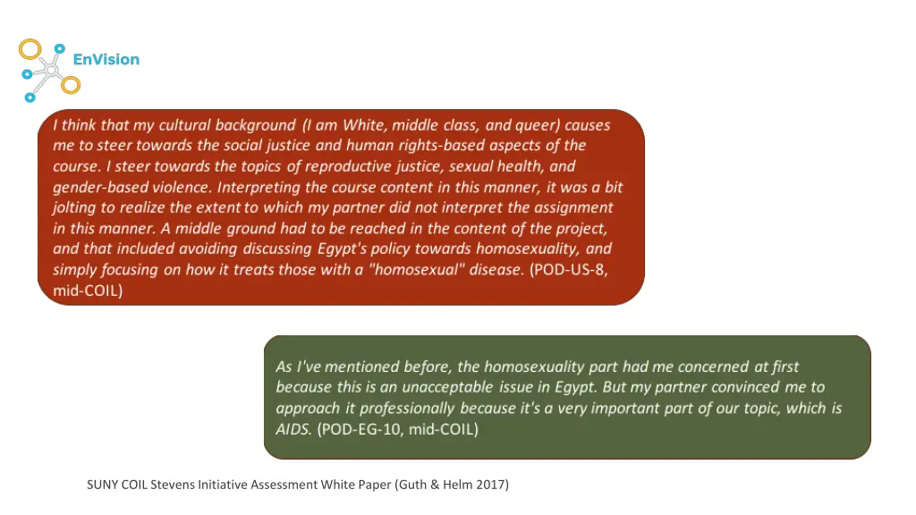 suny coil stevens initiative assessment white