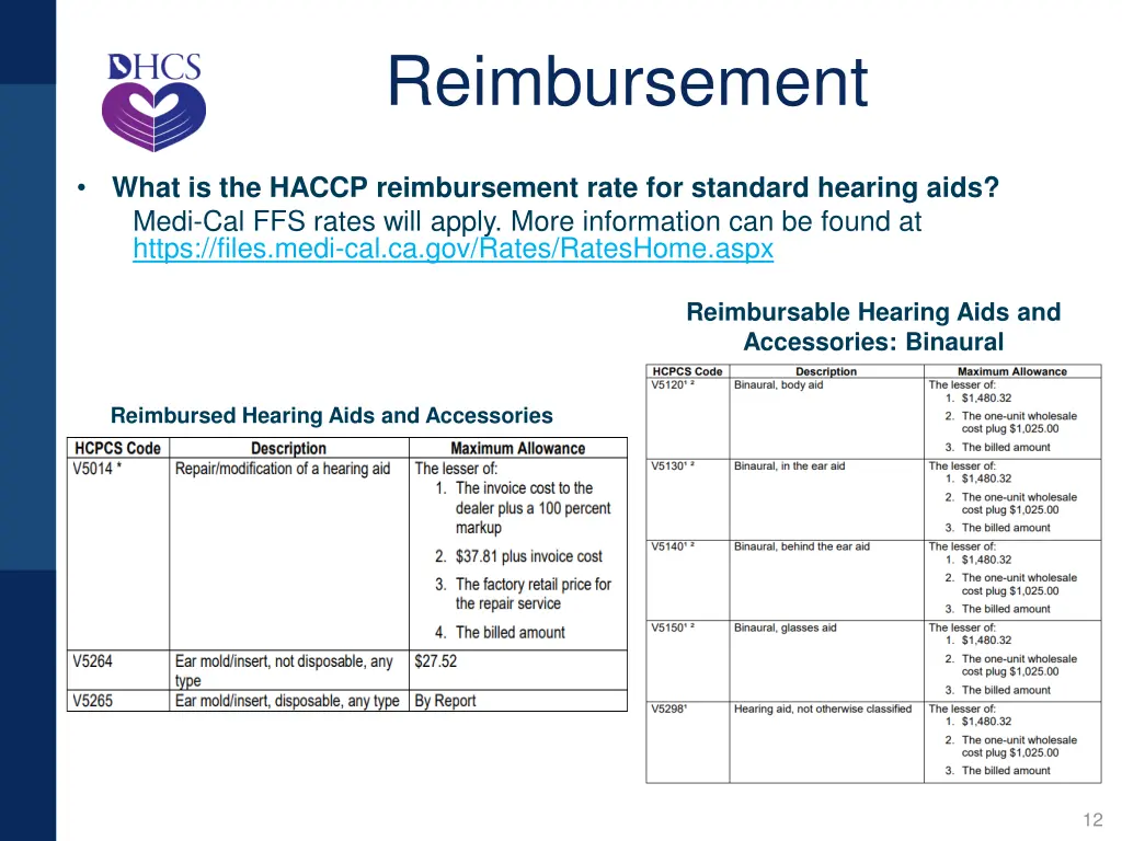 reimbursement