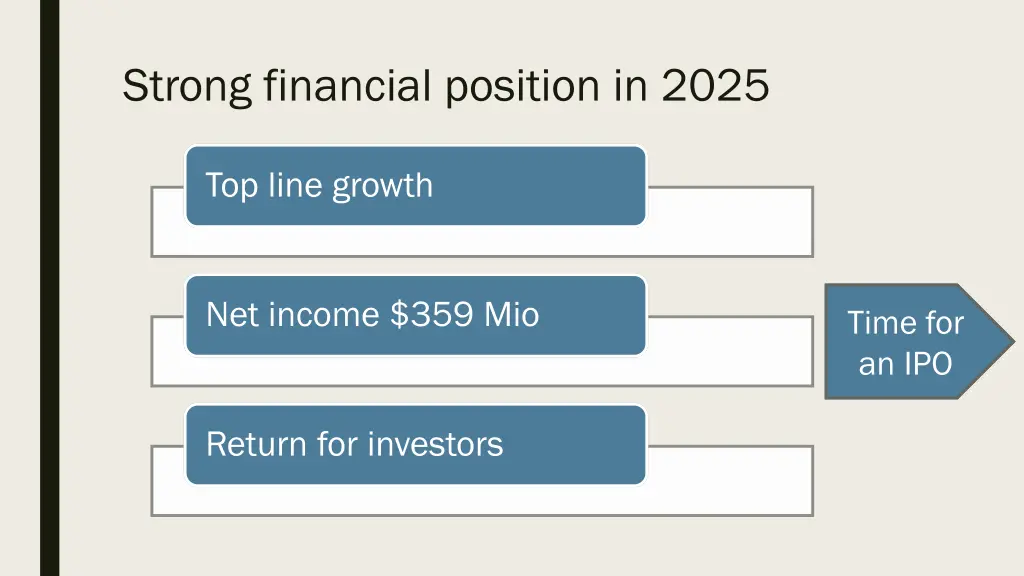 strong financial position in 2025 1