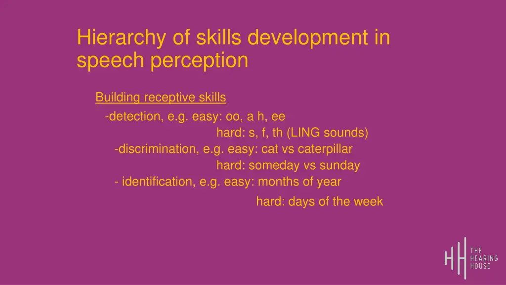 hierarchy of skills development in speech
