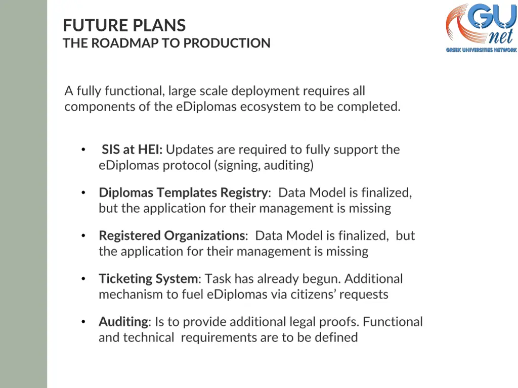 future plans the roadmap to production