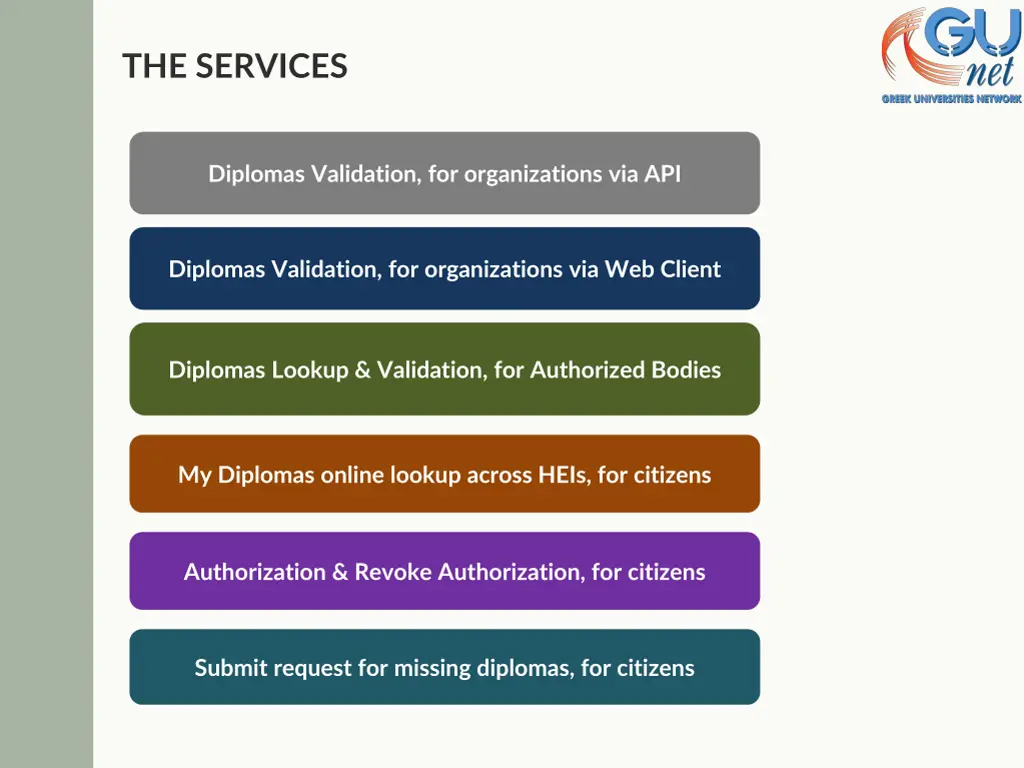 the services