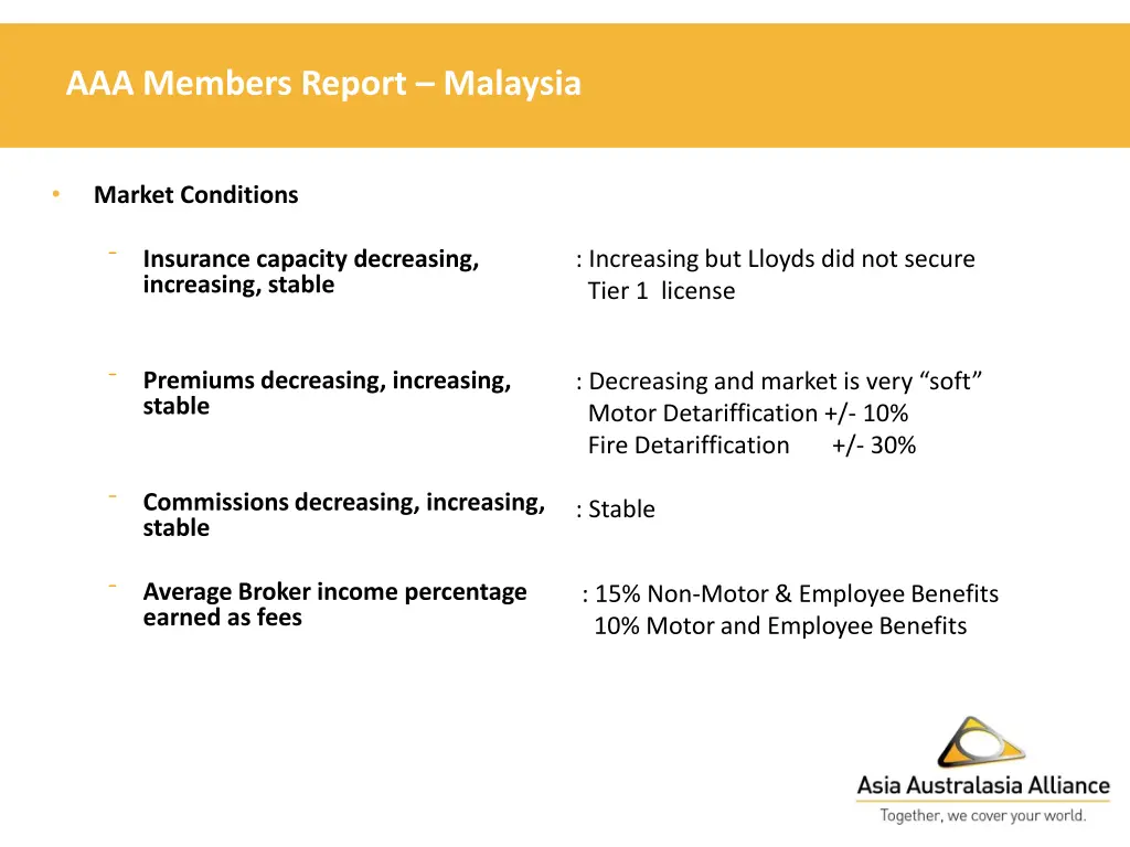 aaa members report malaysia 4