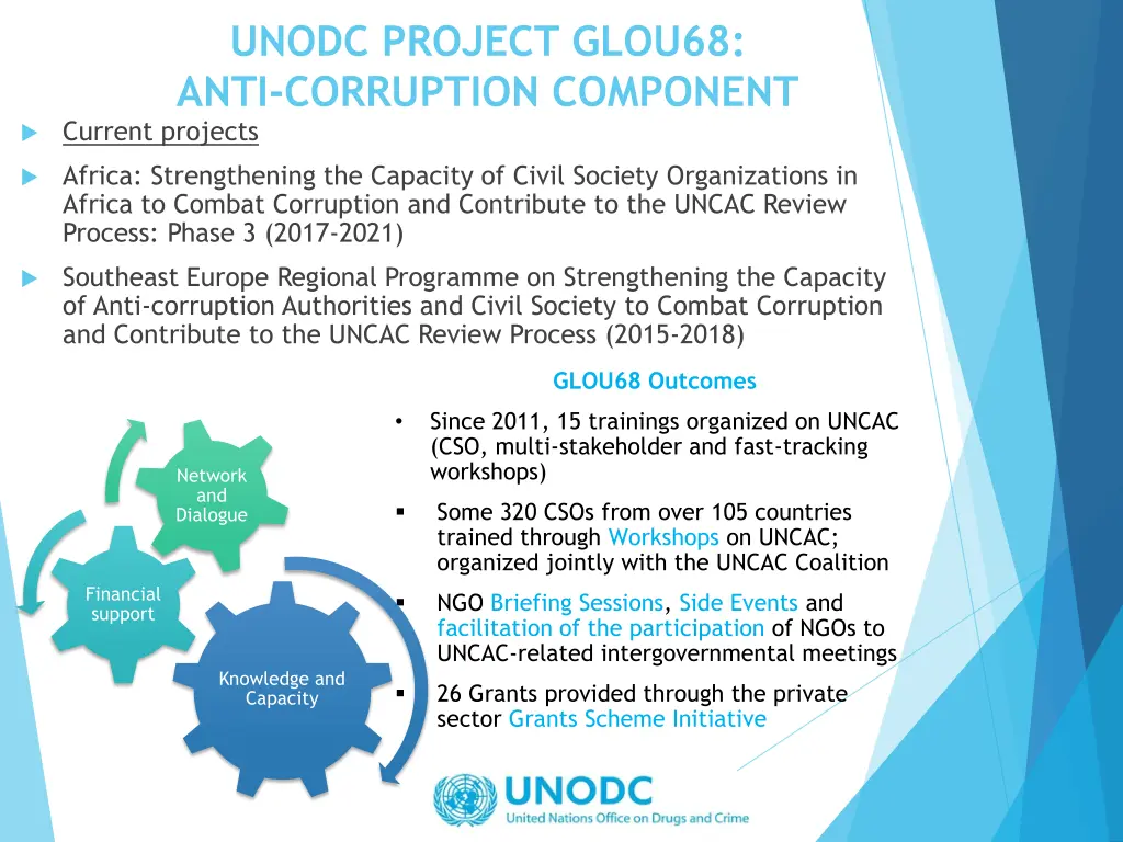 unodc project glou68 anti corruption component