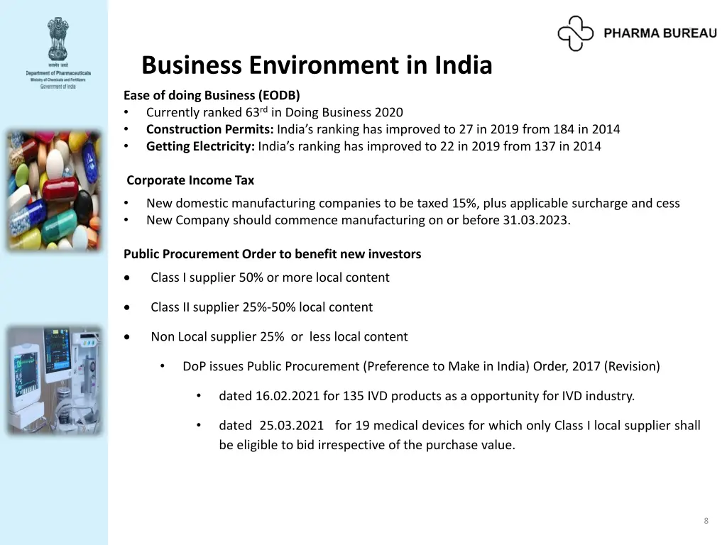business environment in india
