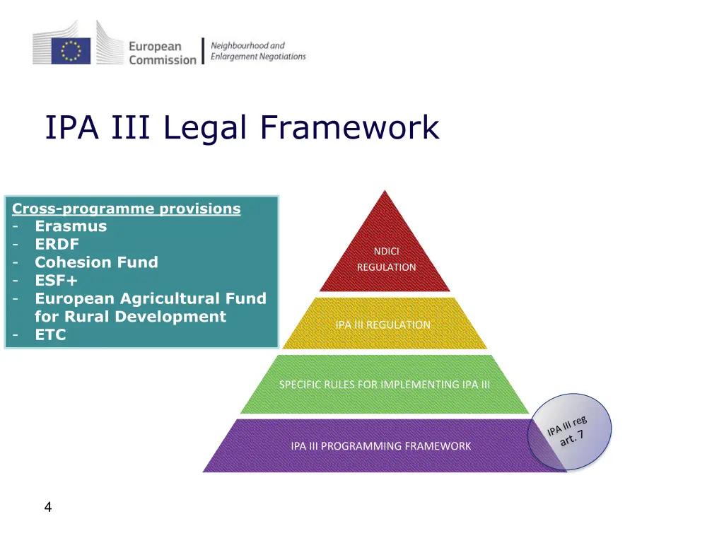 ipa iii legal framework
