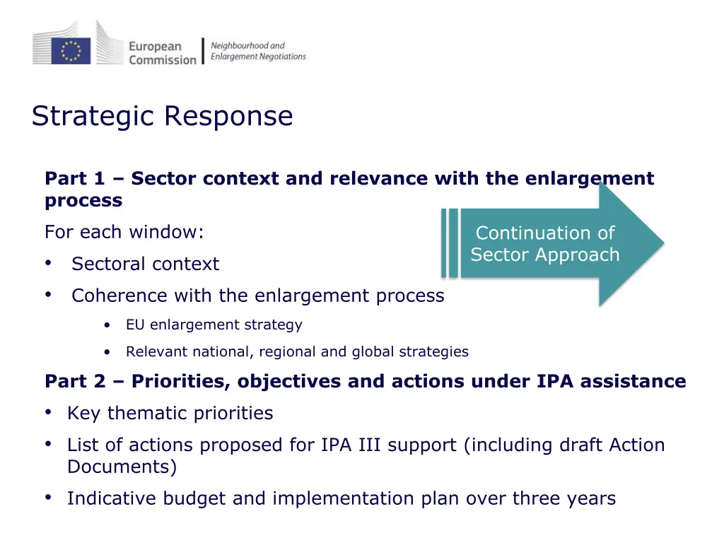 strategic response 1