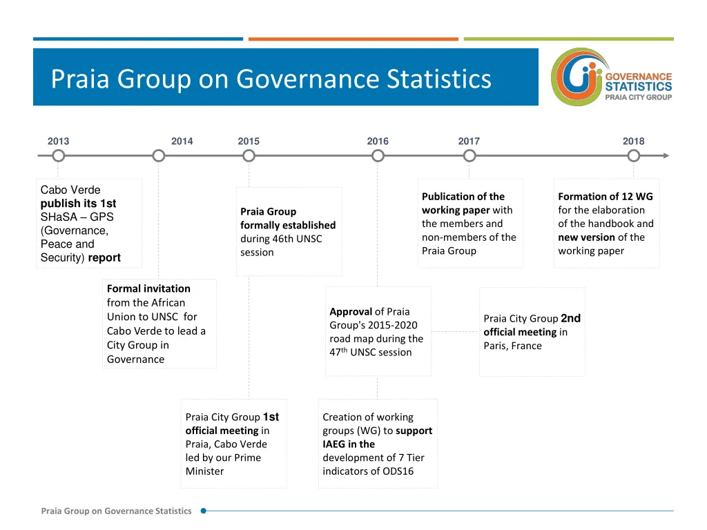 praia group on governance statistics 1