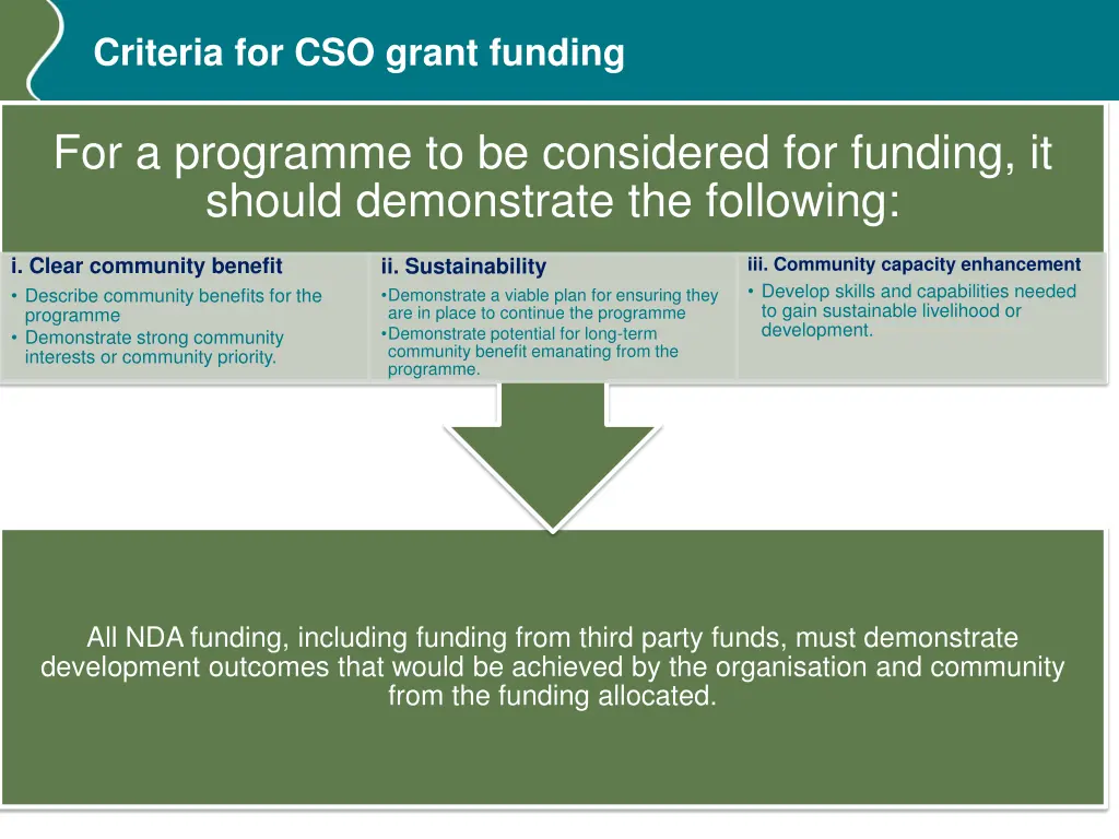 criteria for cso grant funding