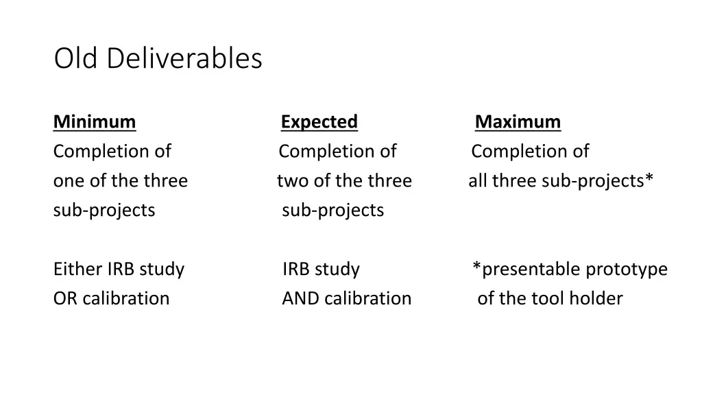 old deliverables