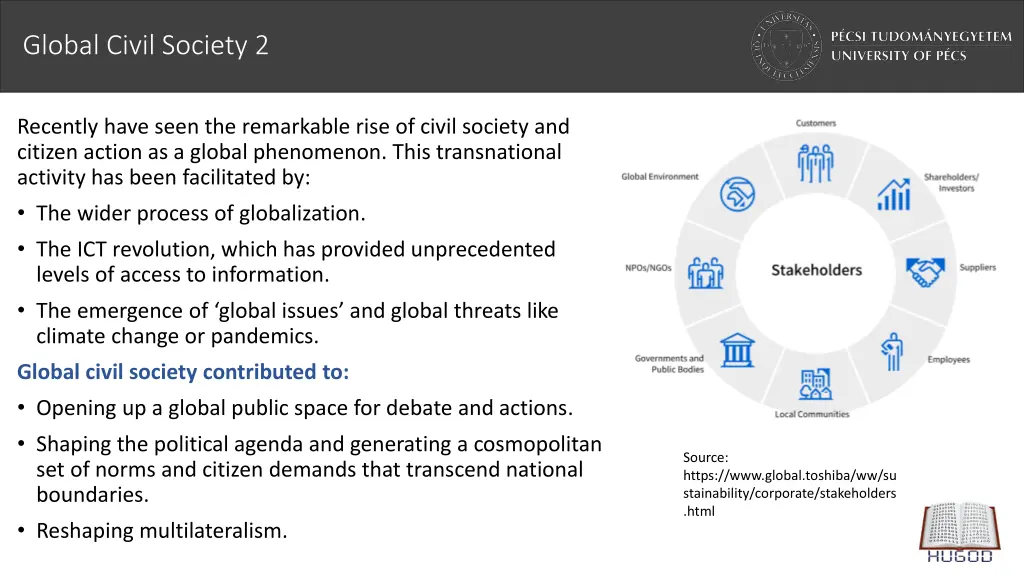 global civil society 2