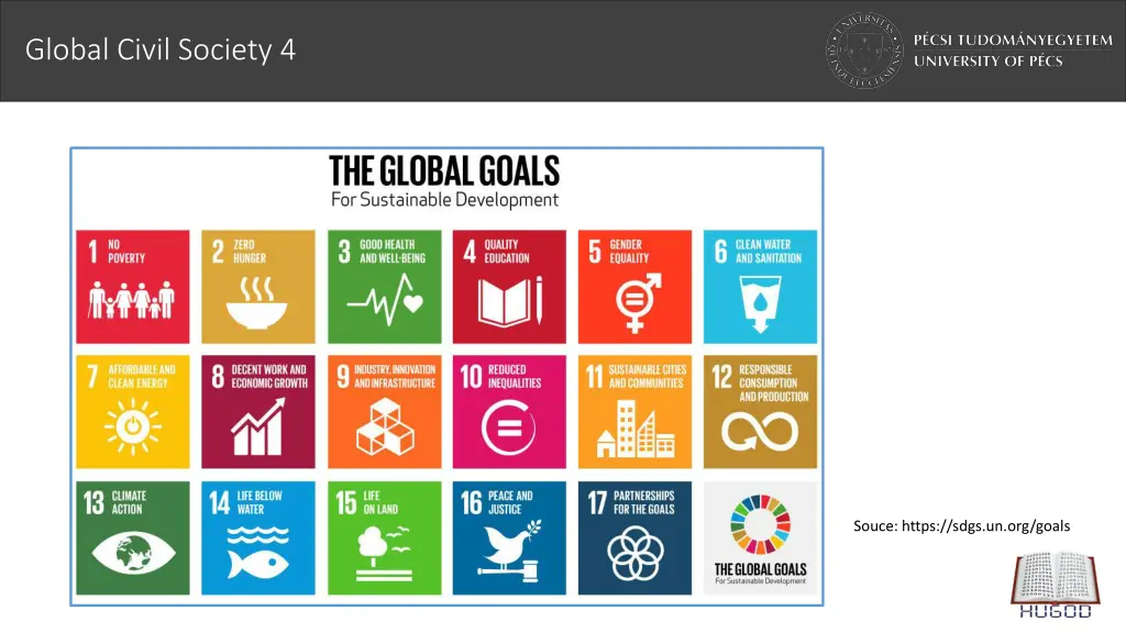 global civil society 4