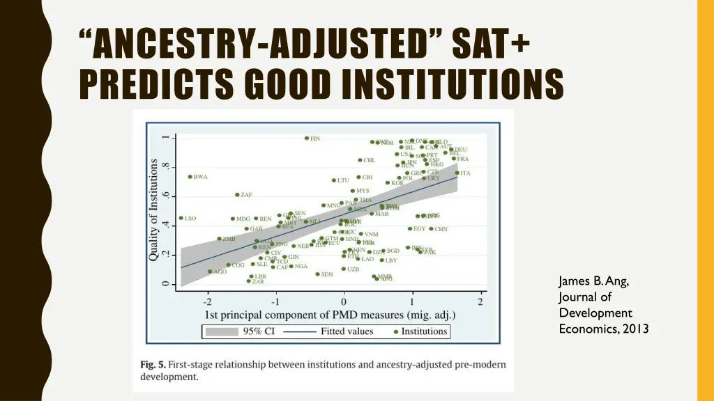 ancestry adjusted sat predicts good institutions