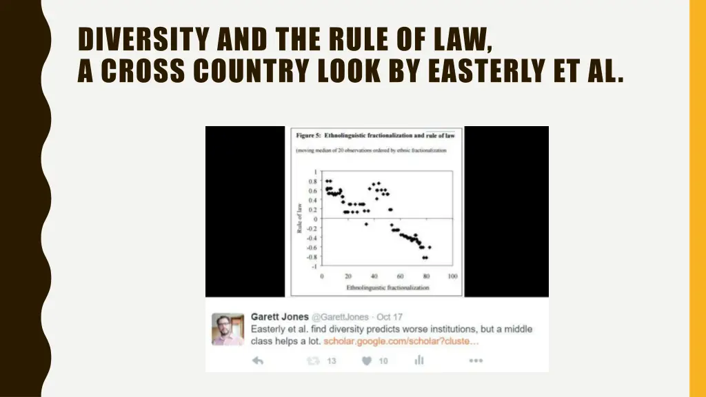 diversity and the rule of law a cross country