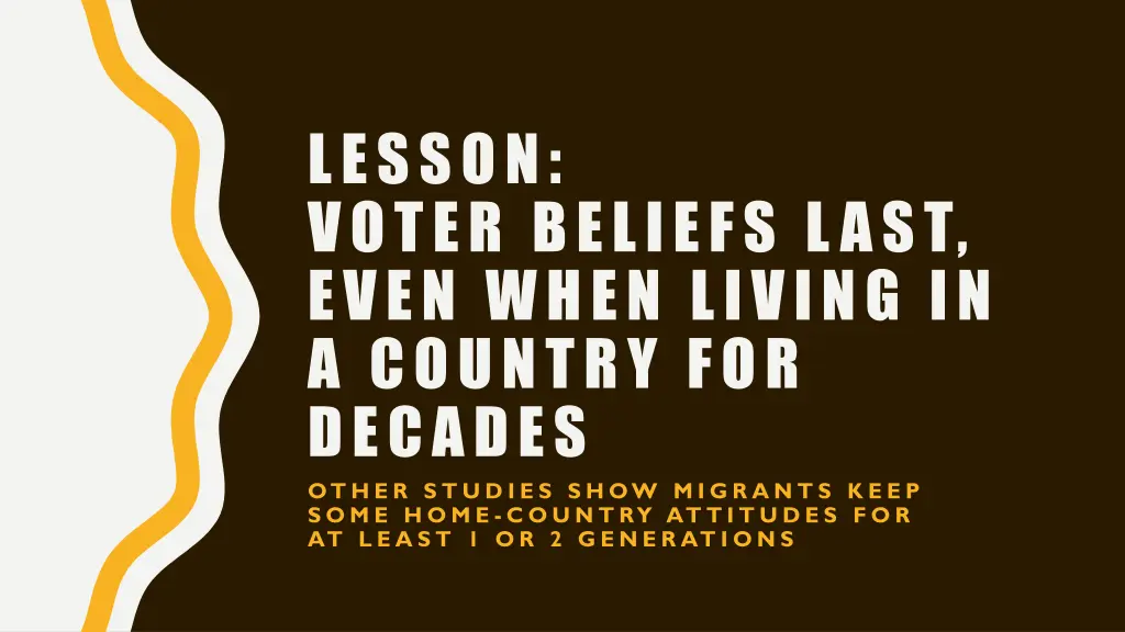 lesson voter beliefs last even when living