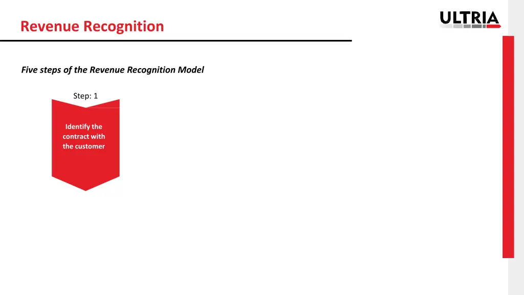 revenue recognition 1