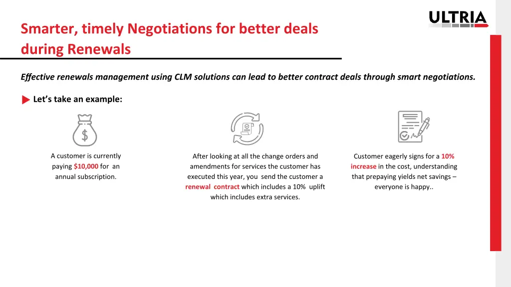 smarter timely negotiations for better deals 1