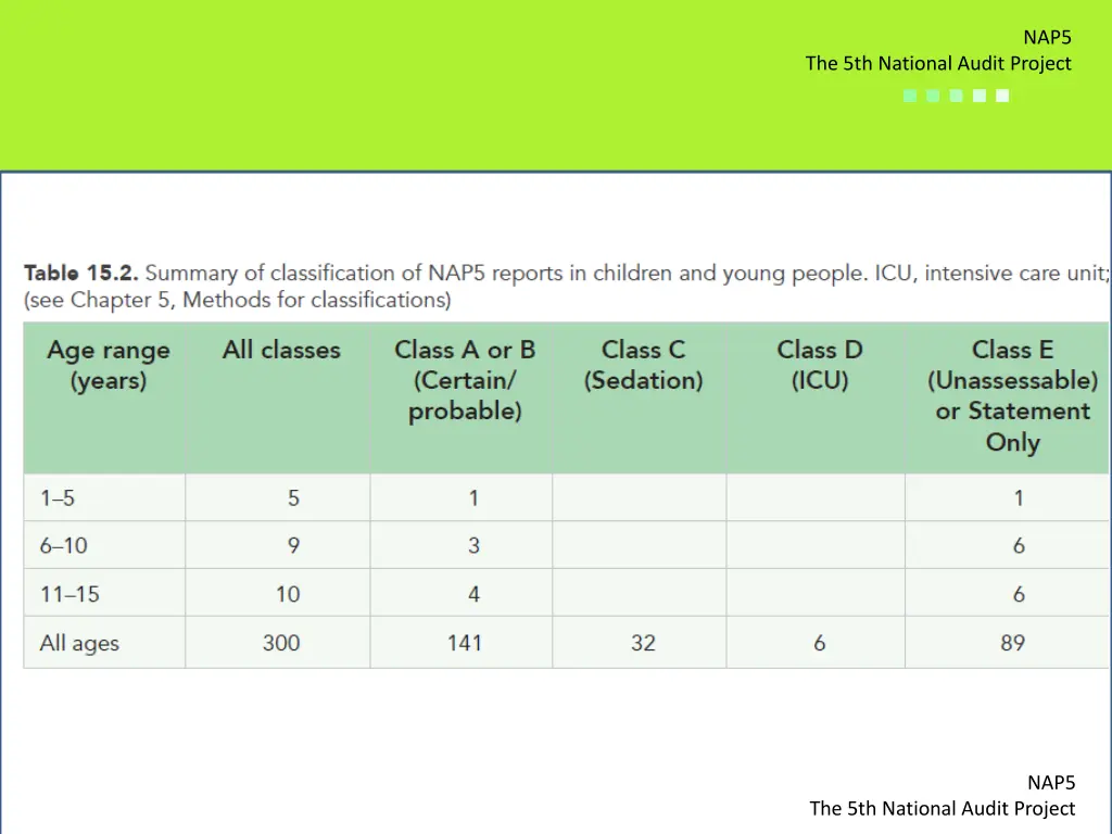 slide3